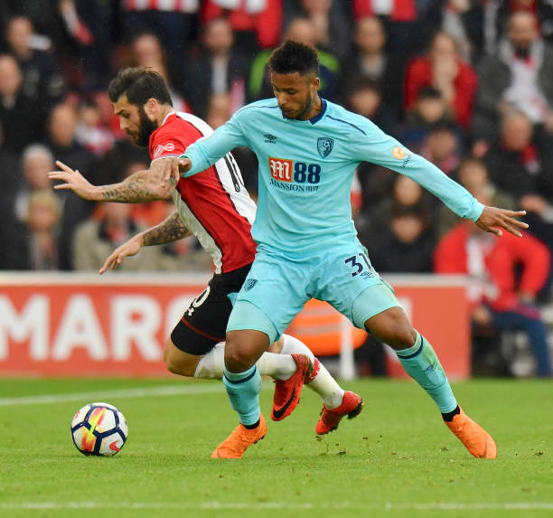 这样的表现 这样的表现