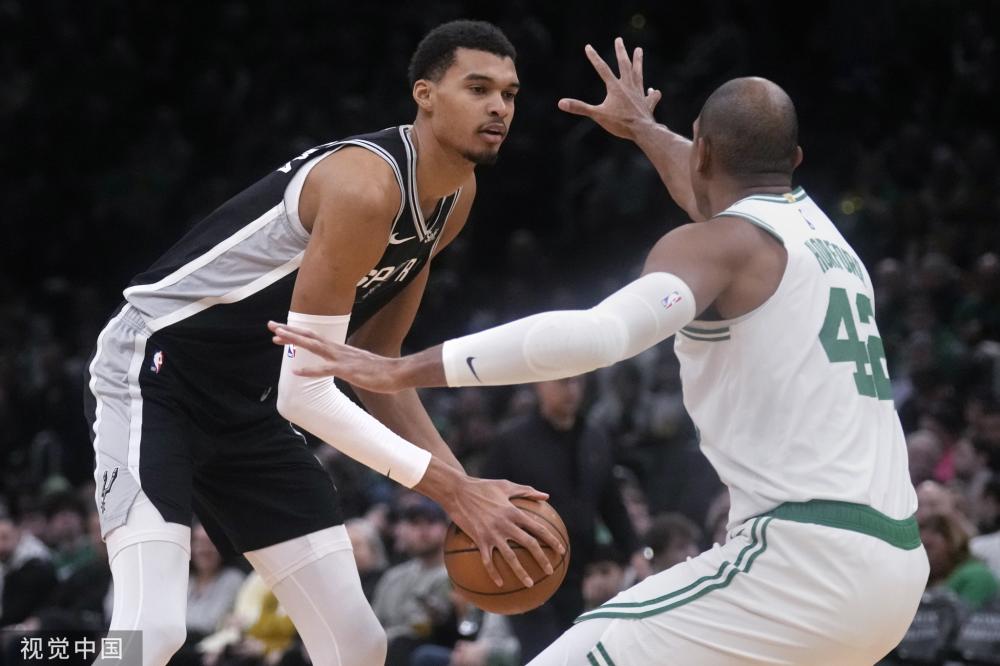 轮换选择 轮换选择